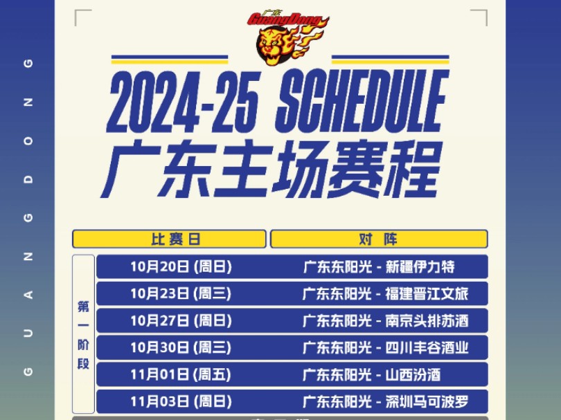 Yabo-关于国际比赛日广东宏远调整名单以备CBA季后赛，单刀错失环节打磨，底气十足，数据趋势出现新变化的信息-Yabo