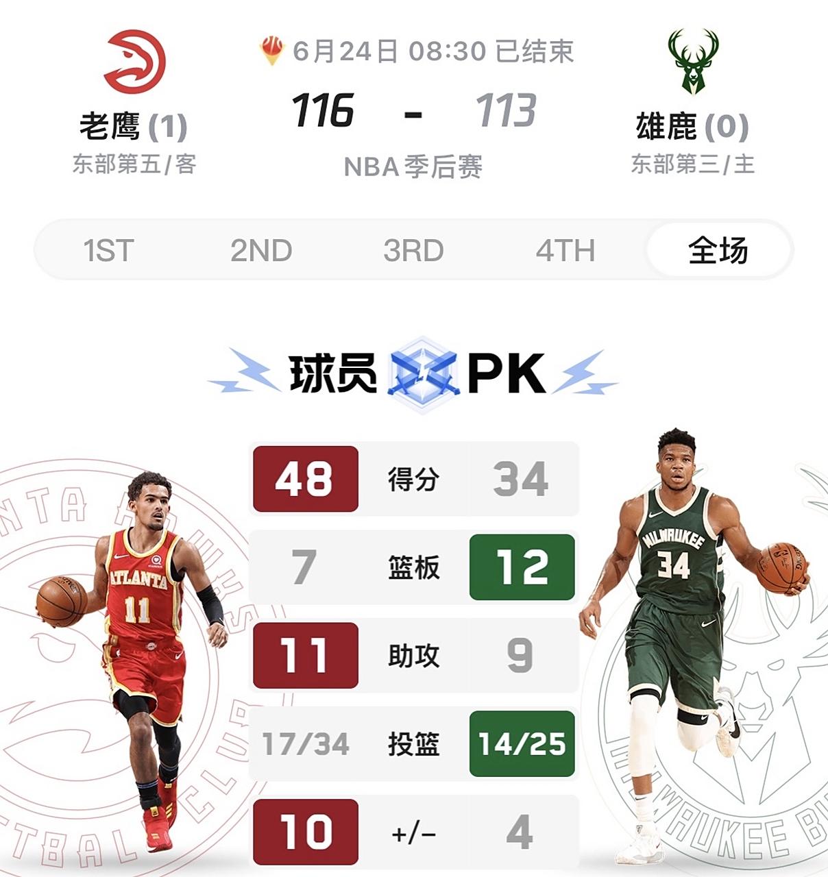 亚博中国官网-NBA总决赛赛程吃紧,亚特兰大今晨强势反弹,引发热议,轮换策略成焦点的简单介绍-亚博中国官网